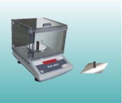 GSM Measurement Scale