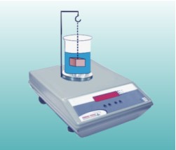Density Measurement Scale